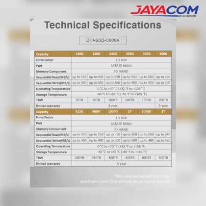 DAHUA C800A (512GB) 2.5" SATA 3D NAND SOLID STATE DRIVE SSD DAHUA C800A (512GB) 2.5" SATA 3D NAND SOLID STATE DRIVE SSD